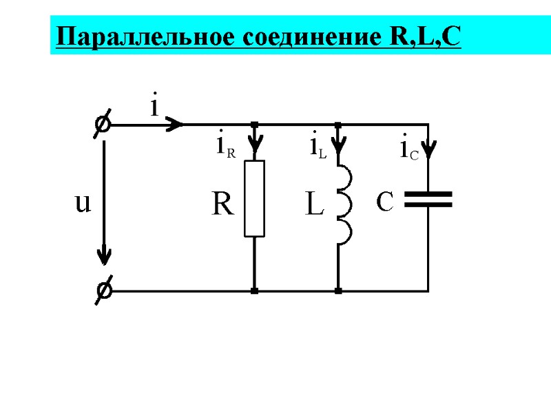 Параллельное соединение R,L,C